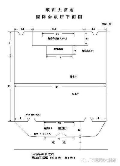 广州颐和大酒店国际会议厅场地尺寸图8